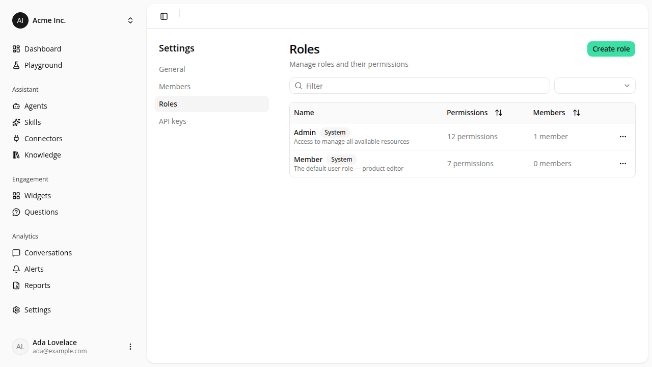The Roles page under Settings, with a Create role button top-right, a filter bar, and the Admin and Member system rows showing their permission and member counts.