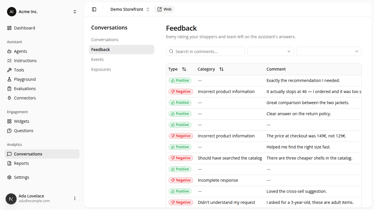 The Feedback tab listing rated messages with their type (Positive/Negative), category, and comment.
