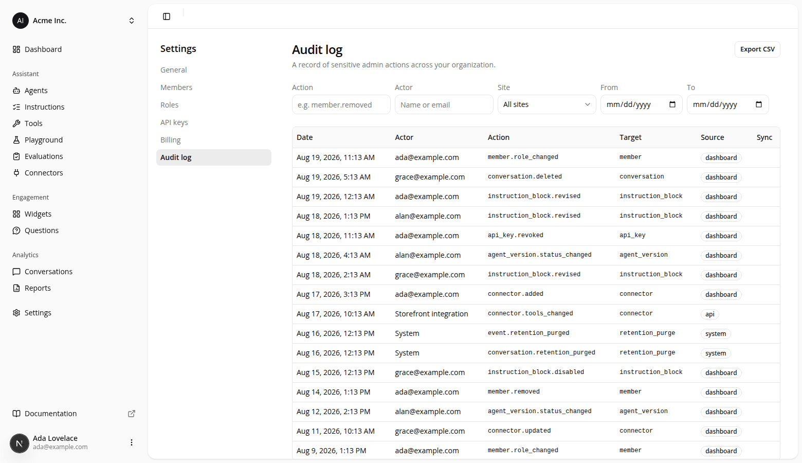 The Audit log tab in Settings, with the action, actor, site and date filters above a table of entries listing date, actor, action, target and source.