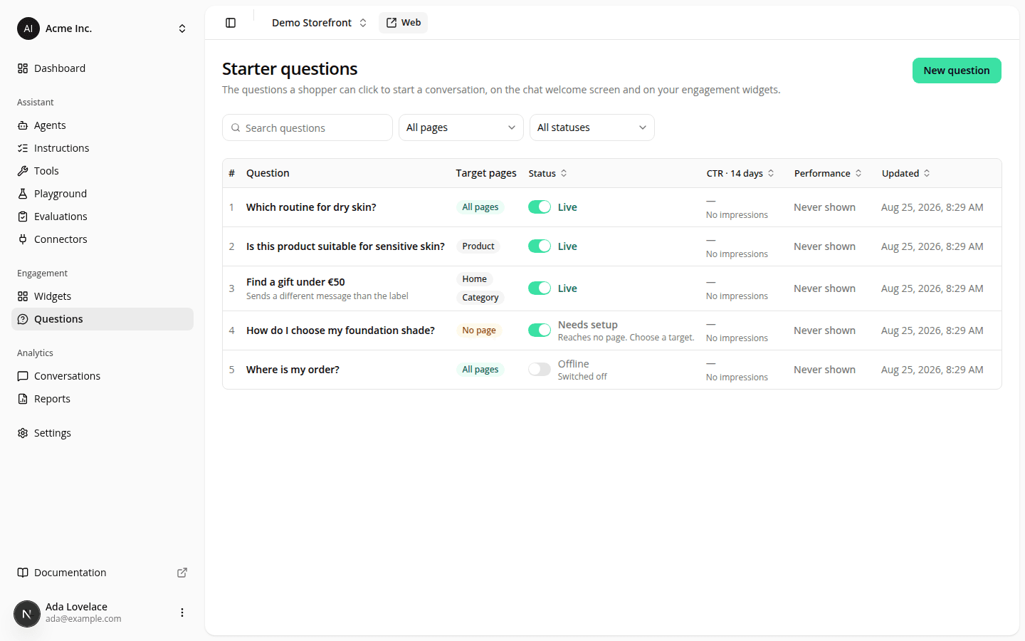 The Starter questions list with two new columns, CTR · 14 days and Performance, beside Status and Target pages.