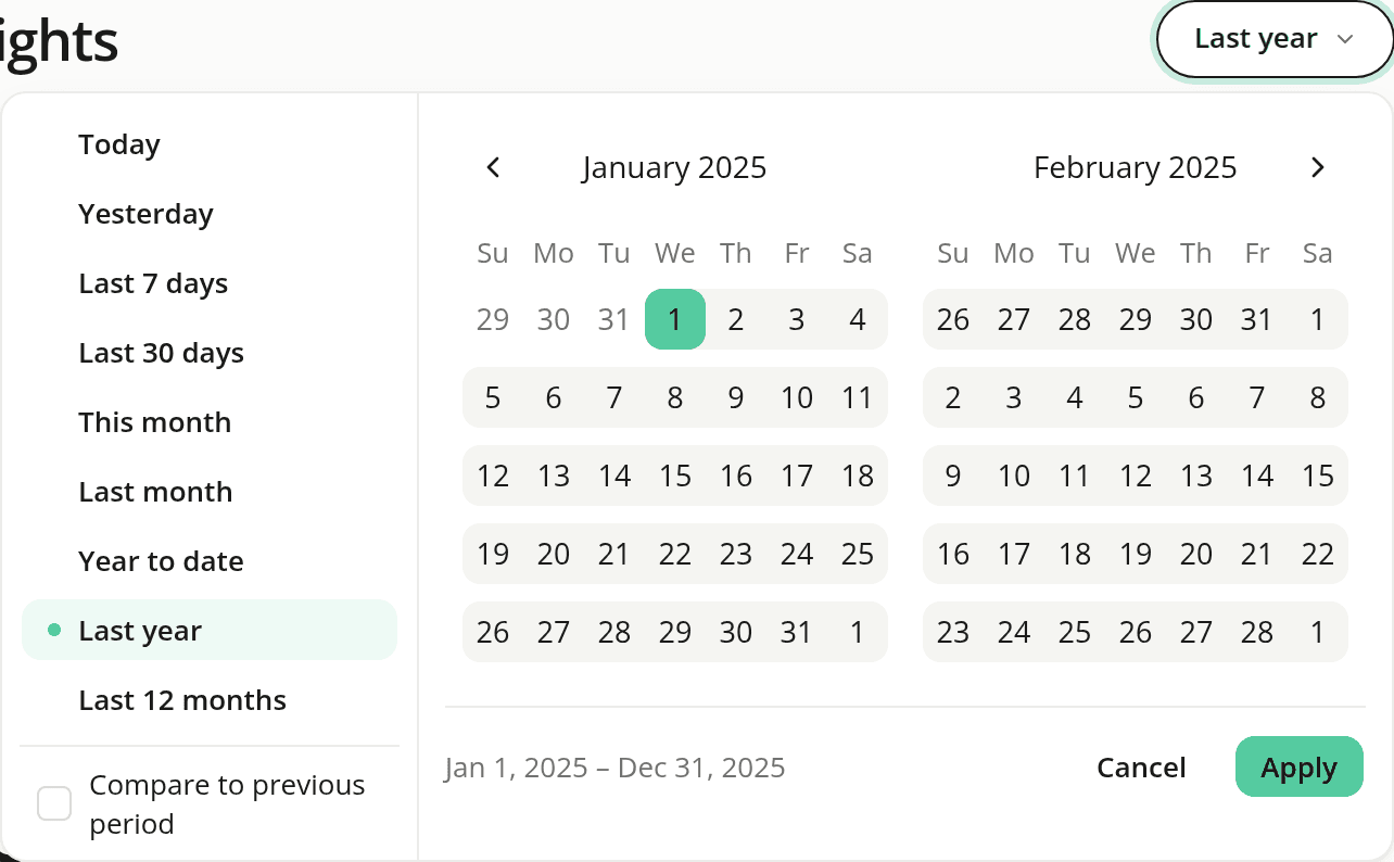 The date-range picker open on a report, with "Last year" selected between "Year to date" and "Last 12 months", the trigger reading "Last year", and the calendar showing Jan 1, 2025 to Dec 31, 2025.